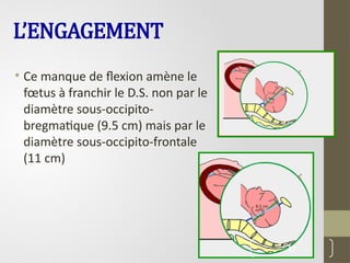 L’ENGAGEMENT
• Ce manque de flexion amène le
fœtus à franchir le D.S. non par le
diamètre sous-occipito-
bregmatique (9.5 cm) mais par le
diamètre sous-occipito-frontale
(11 cm)
47
 