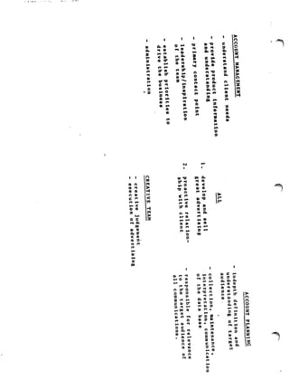 Account planning at s&s 1986