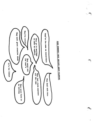 Account planning at s&s 1986