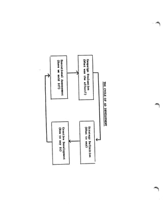 Account planning at s&s 1986
