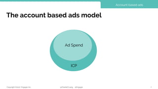 Copyright ©2017, Engagio Inc. @CharlieCLiang @Engagio
The account based ads model
4
Account based ads
ICP
Ad Spend
 