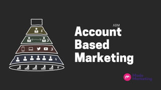 ABM
Account 
Based
Marketing
 