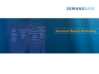Account Based Marketing
 