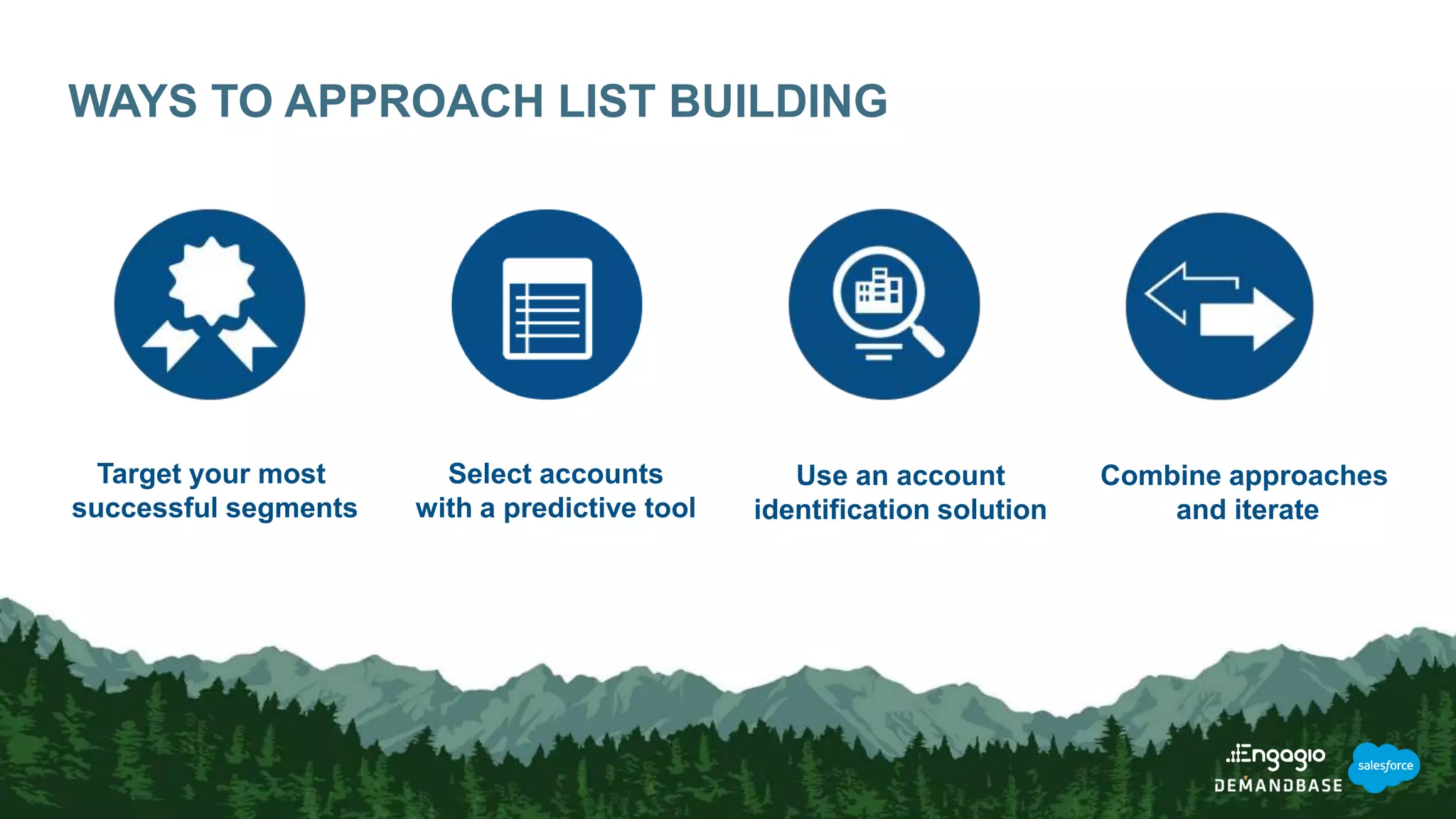 WAYS TO APPROACH LIST BUILDING
Target your most
successful segments
Select accounts
with a predictive tool
Use an account
identification solution
Combine approaches
and iterate
 