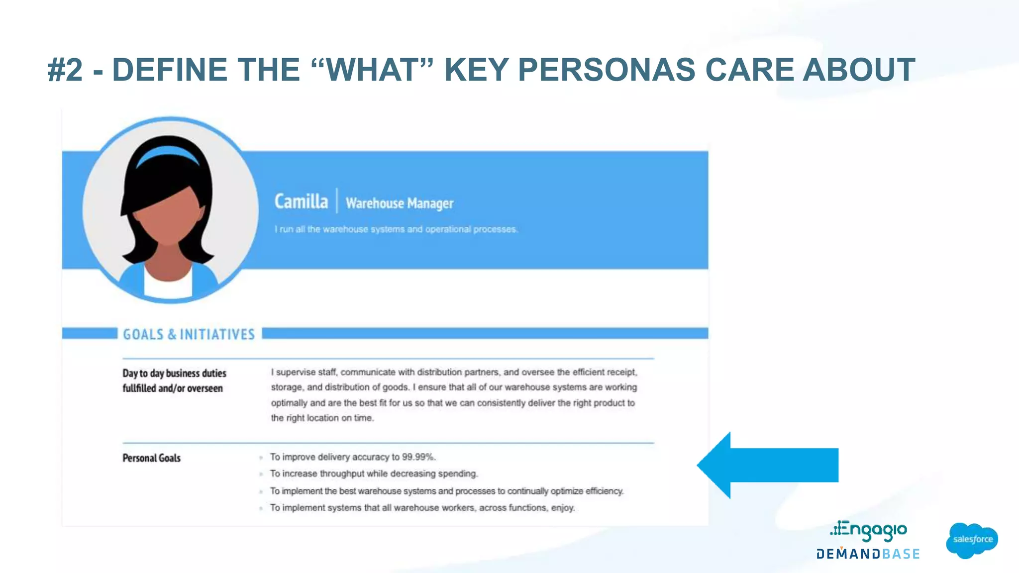 #2 - DEFINE THE “WHAT” KEY PERSONAS CARE ABOUT
 