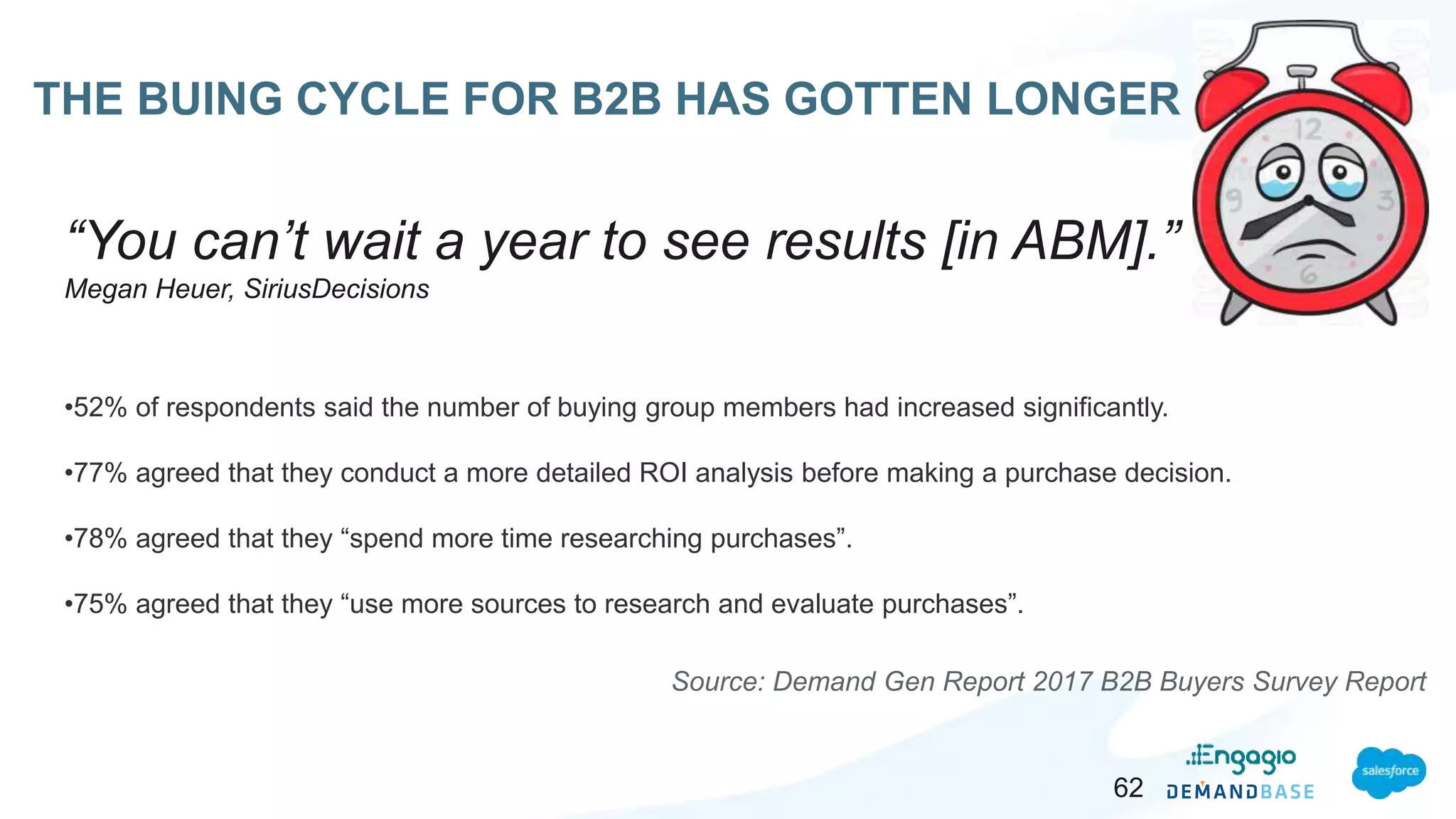 62
THE BUING CYCLE FOR B2B HAS GOTTEN LONGER
•52% of respondents said the number of buying group members had increased significantly.
•77% agreed that they conduct a more detailed ROI analysis before making a purchase decision.
•78% agreed that they “spend more time researching purchases”.
•75% agreed that they “use more sources to research and evaluate purchases”.
Source: Demand Gen Report 2017 B2B Buyers Survey Report
“You can’t wait a year to see results [in ABM].”
Megan Heuer, SiriusDecisions
 