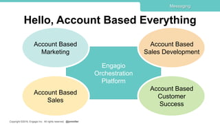 Copyright ©2016, Engagio Inc. All rights reserved. @jonmiller
Hello, Account Based Everything
Messaging
Engagio
Orchestration
Platform
Account Based
Marketing
Account Based
Sales Development
Account Based
Sales
Account Based
Customer
Success
 