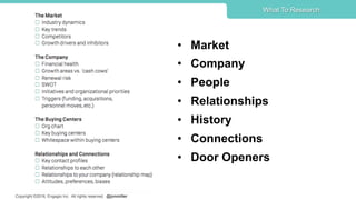 Copyright ©2016, Engagio Inc. All rights reserved. @jonmiller
•  Market
•  Company
•  People
•  Relationships
•  History
•  Connections
•  Door Openers
What To Research
 