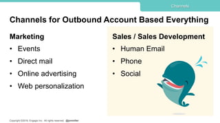 Copyright ©2016, Engagio Inc. All rights reserved. @jonmiller
Channels for Outbound Account Based Everything
Marketing
•  Events
•  Direct mail
•  Online advertising
•  Web personalization
Sales / Sales Development
•  Human Email
•  Phone
•  Social
Channels
 