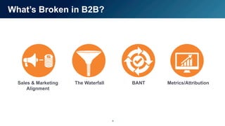 4
What’s Broken in B2B?
Sales & Marketing
Alignment
The Waterfall BANT Metrics/Attribution
 