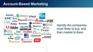 5
Account-Based Marketing
Identify the companies
most likely to buy, and
then market to them
 