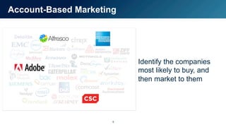 6
Account-Based Marketing
Identify the companies
most likely to buy, and
then market to them
 