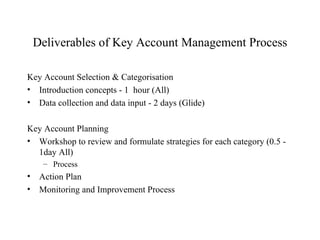Deliverables of Key Account Management Process ,[object Object],[object Object],[object Object],[object Object],[object Object],[object Object],[object Object],[object Object]