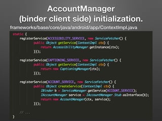 frameworks/base/core/java/android/app/ContextImpl.java
AccountManager
(binder client side) initialization.
 