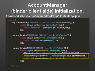frameworks/base/core/java/android/app/ContextImpl.java
AccountManager
(binder client side) initialization.
 