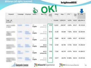 @Gianps (all rights reserved)
14
 