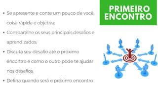 PRIMEIRO
ENCONTRO
Se apresente e conte um pouco de você,
coisa rápida e objetiva;
Compartilhe os seus principais desafios e
aprendizados;
Discuta seu desafio até o próximo
encontro e como o outro pode te ajudar
nos desafios.
Defina quando será o próximo encontro 
 