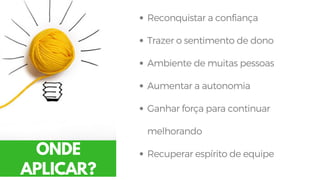 ONDE
APLICAR?
Reconquistar a confiança
Trazer o sentimento de dono
Ambiente de muitas pessoas
Aumentar a autonomia
Ganhar força para continuar
melhorando
Recuperar espírito de equipe
 