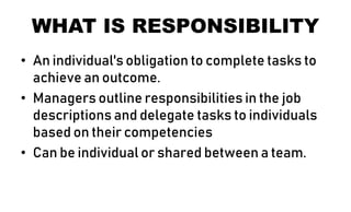 WHAT IS RESPONSIBILITY
• An individual's obligation to complete tasks to
achieve an outcome.
• Managers outline responsibilities in the job
descriptions and delegate tasks to individuals
based on their competencies
• Can be individual or shared between a team.
 