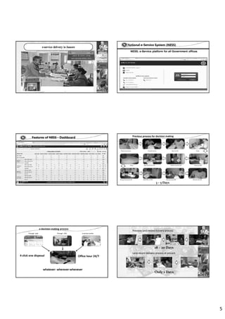 5
NESS; e-Service platform for all Government offices
Features of NESS - Dashboard
Physical presence Central receive Seen by DC Entry
Seen by ADC
Send to section off
Seen by section off
Previous process for decision making
Entry
3 – 5 Days
Put up by section off Send file to ADC Decision by ADC Decision by DC
4 click one disposal
Through web Through UISC e-service centre
e-decision making process
Office hour 24/7
whatever- wherever-whenever
18 – 20 Days
Only 2 Days
Previous land record delivery process
Land record delivery process at present
 