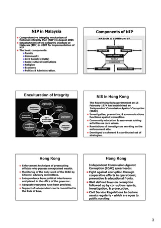 3
NIP in Malaysia
Comprehensive integrity mechanism of
National Integrity Plan (NIP) in August 2005
Establishment of the Integrity Institute of
Malaysia (IIM) in 2007 for implementation of
NIP
The basic components:
Family
Community
Civil Society (NGOs)
Socio-cultural institutions
Religion
Economy
Politics & Administration.
Components of NIP
Enculturation of Integrity NIS in Hong Kong
The Royal Hong Kong government on 15
February 1974 had established an
Independent Commission Against Corruption
(ICAC)
Investigative, preventive, & communications
functions against corruption.
Community education & awareness raising
activities as core values.
Revelations of investigators working on the
enforcement side.
Developed a coherent & coordinated set of
strategies.
Hong Kong
Enforcement technique of prosecuting
officials who possess unexplained wealth.
Monitoring of the daily work of the ICAC by
Citizens' advisory committees.
Independence from political interference
and placed in the office of the governor.
Adequate resources have been provided.
Support of independent courts committed to
the Rule of Law.
Hong Kong
Independent Commission Against
Corruption (ICAC) spearheads:
Fight against corruption through
cooperative efforts in operational,
preventive & educational fronts.
Well defined laws on corruption
followed up by corruption reports,
investigation, & prosecution.
Civil Service Regulations to declare
assets regularly - which are open to
public scrutiny.
 