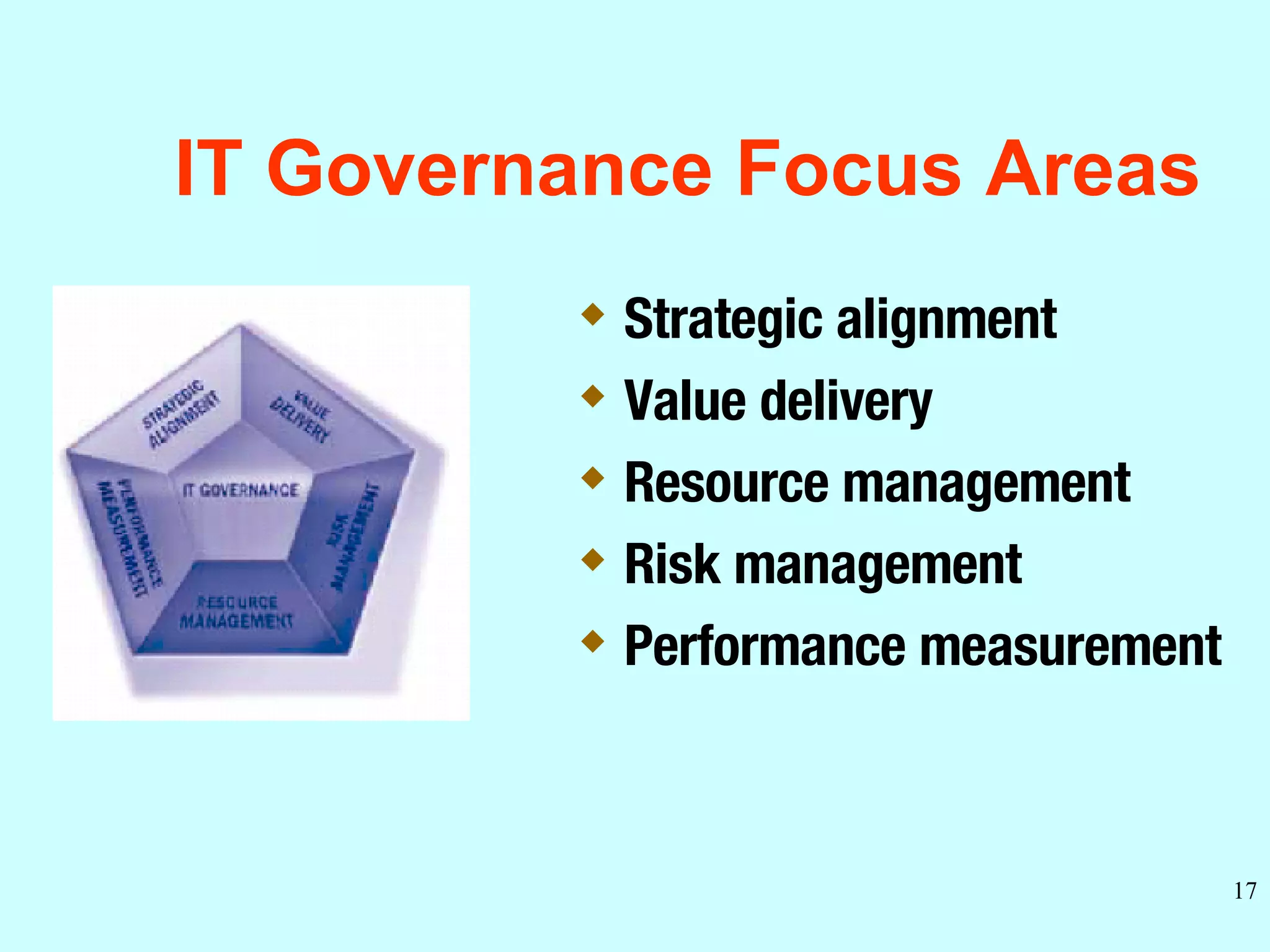IT Governance Focus Areas Strategic alignment Value delivery Resource management Risk management Performance measurement  