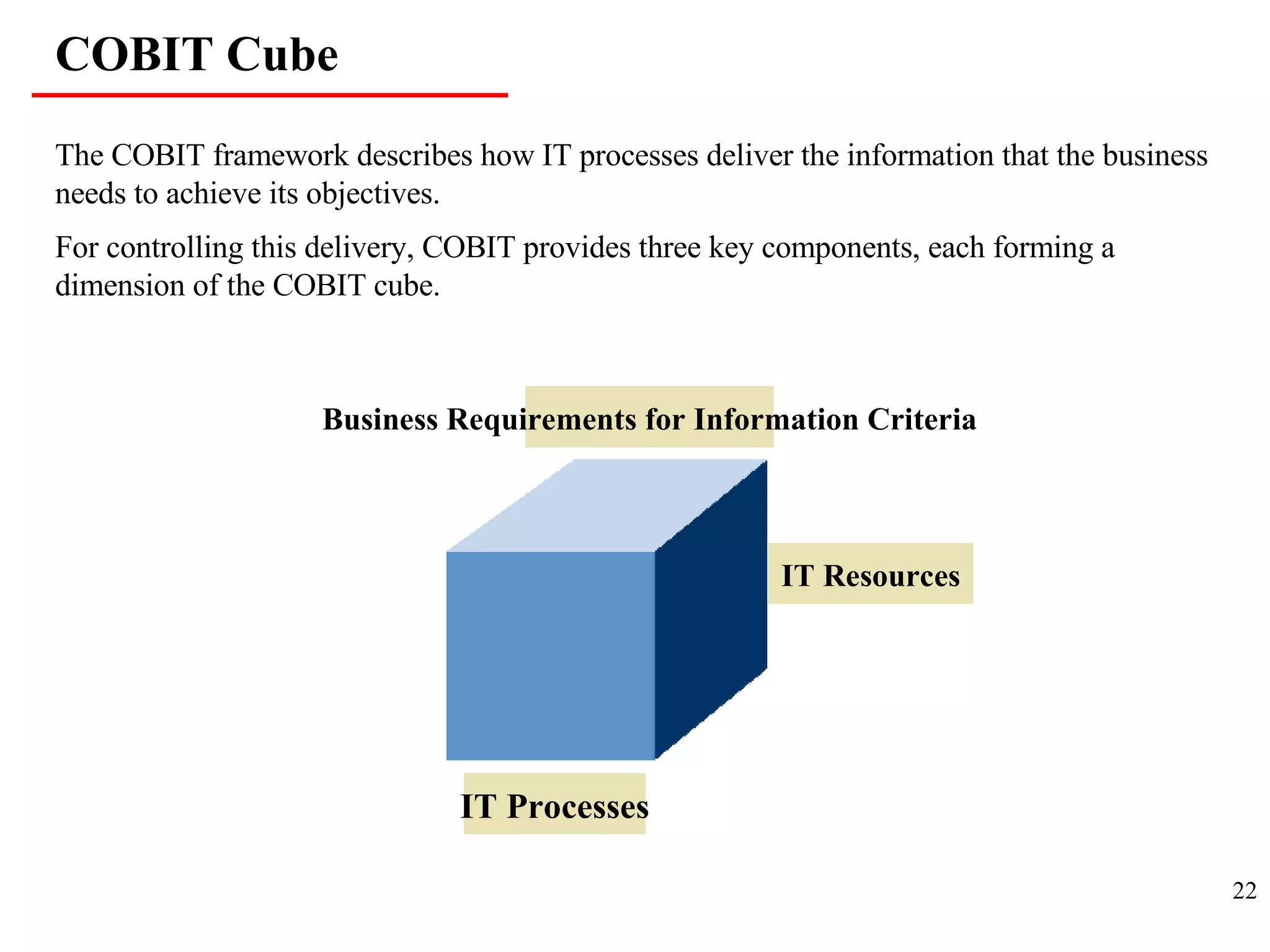 COBIT Cube The COBIT framework describes how IT processes deliver the information that the business needs to achieve its objectives.  For controlling this delivery, COBIT provides three key components, each forming a dimension of the COBIT cube. Business Requirements for Information Criteria IT Resources IT Processes 