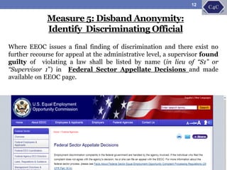 Measure 5: Disband Anonymity:
Identify Discriminating Official
Where EEOC issues a final finding of discrimination and there exist no
further recourse for appeal at the administrative level, a supervisor found
guilty of violating a law shall be listed by name (in lieu of “S1” or
“Supervisor 1”) in Federal Sector Appellate Decisions and made
available on EEOC page.
12
 
