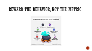 REWARD THE BEHAVIOR, NOT THE METRIC
 