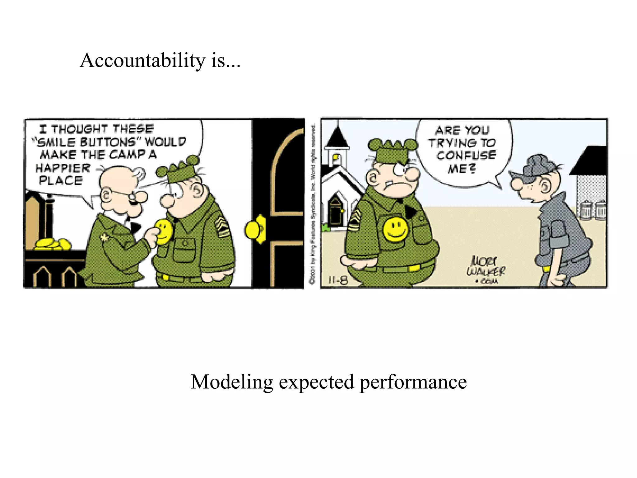 Accountability is... Modeling expected performance 