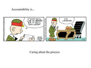 Accountability is... Caring about the process 