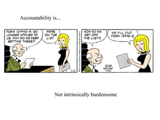 Accountability is... Not intrinsically burdensome 