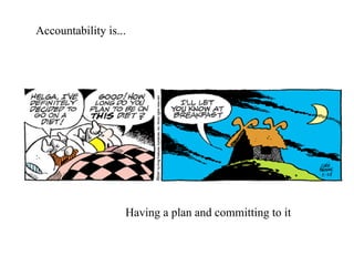 Accountability is... Having a plan and committing to it 