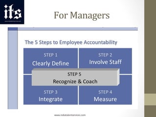 Accountability at work | PDF