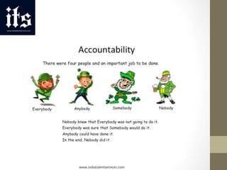 Accountability at work