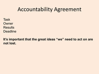 Weekend Accountability Accountability at work.ppt
