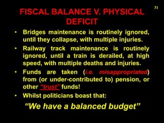Deficit Bridge Accounting and Accountability | PPTX