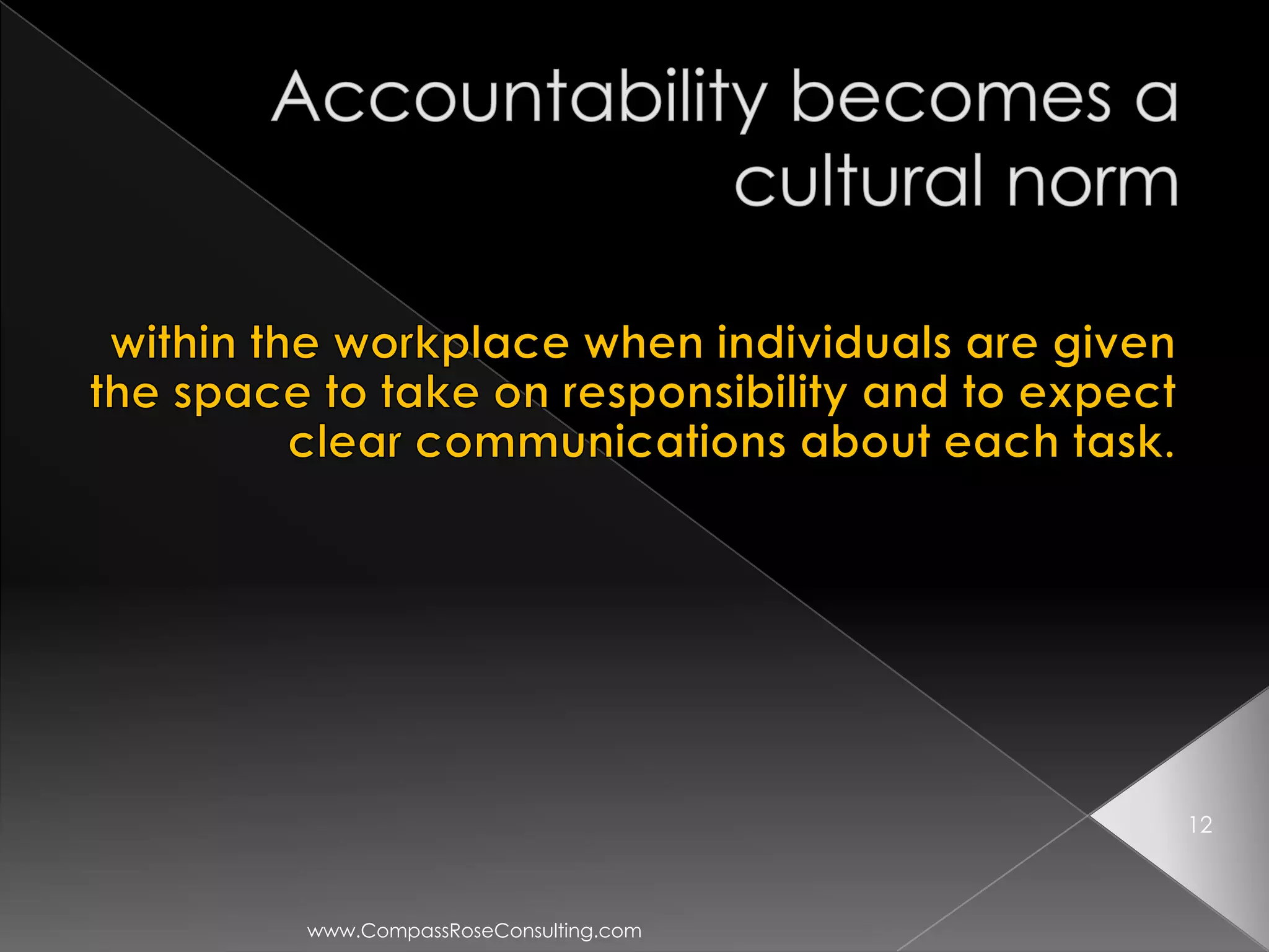 12



www.CompassRoseConsulting.com
 