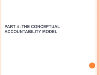 Accountability in schools | PPT