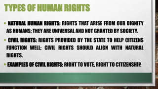 Natural Rights In A Picture Example Accountability our role in a harmonious community.pptx