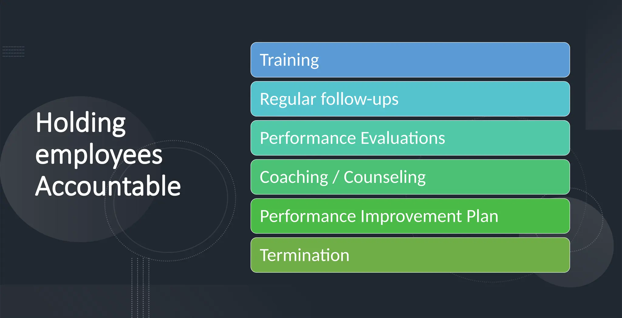 Learning accountability and responsibility.pptx