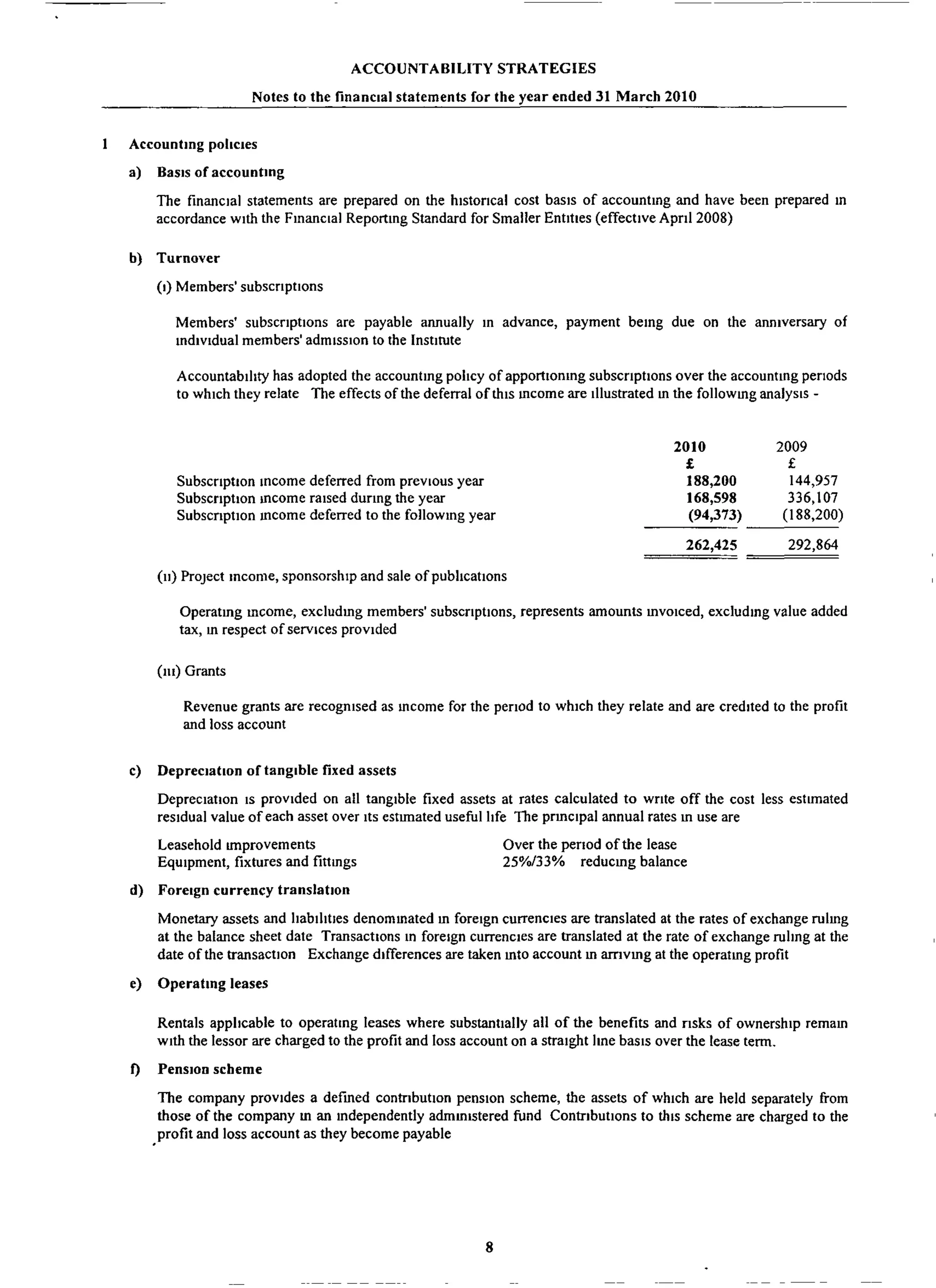 AccountAbility's accounts