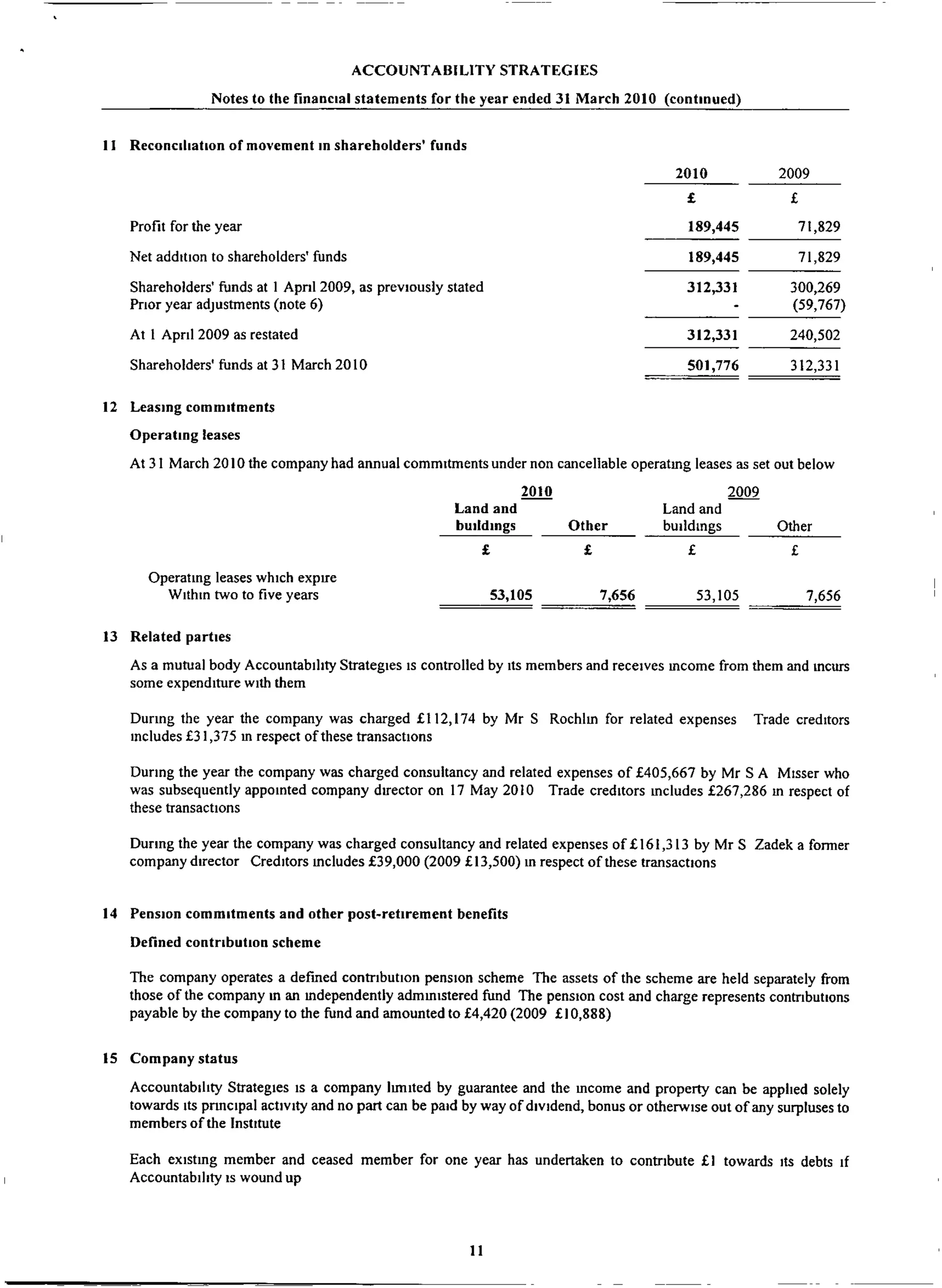 AccountAbility's accounts