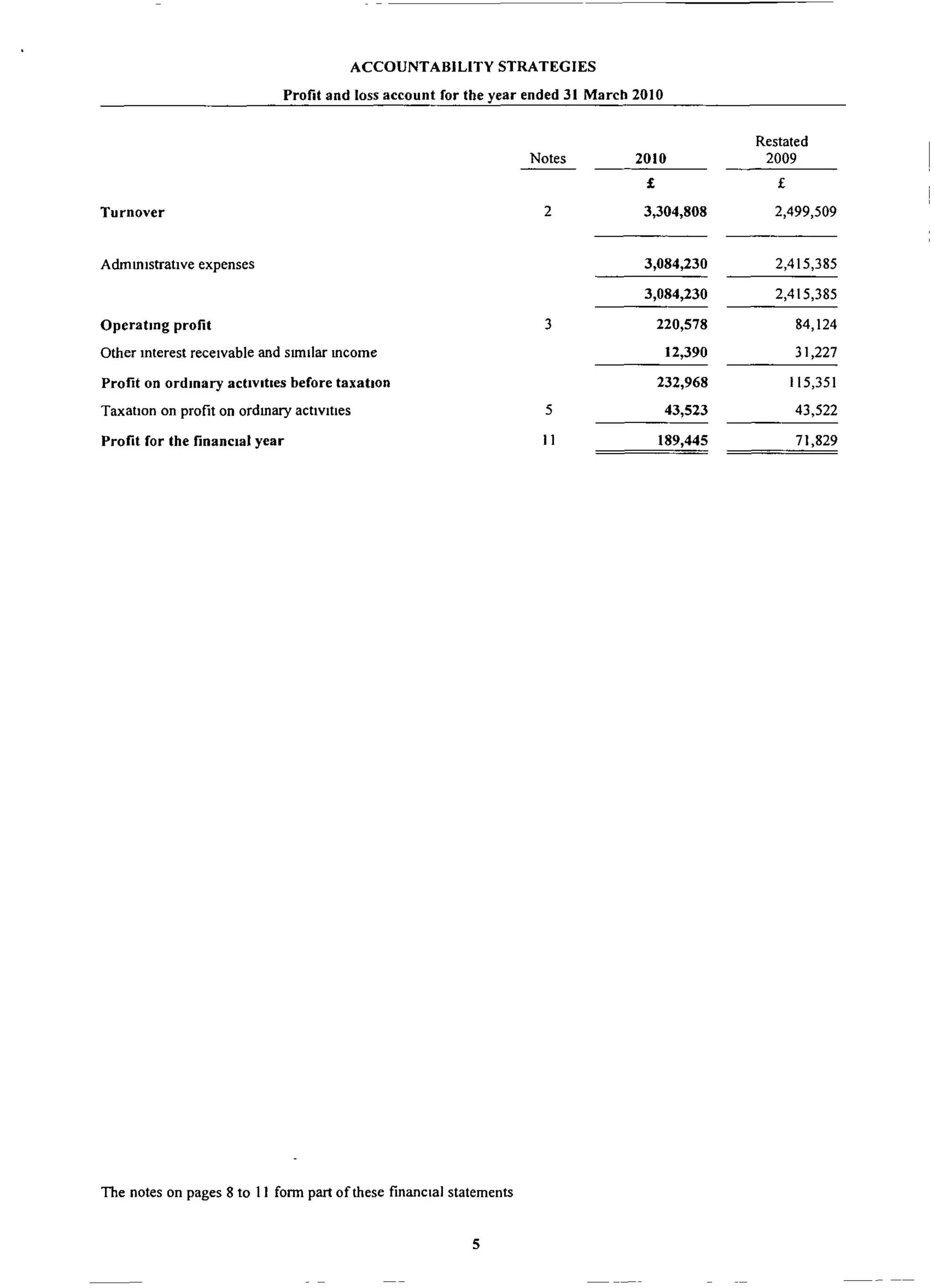 AccountAbility's accounts