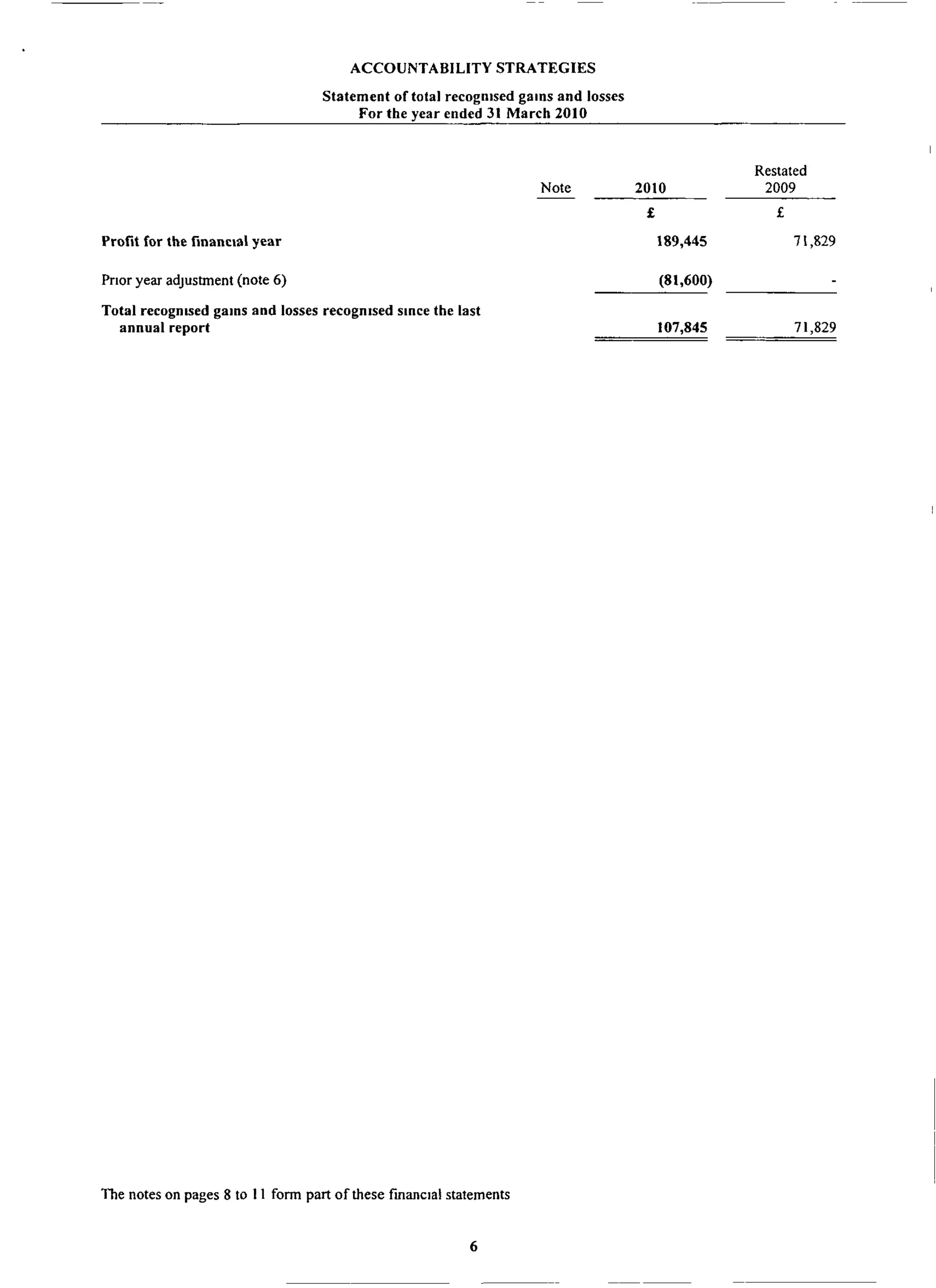 AccountAbility's accounts