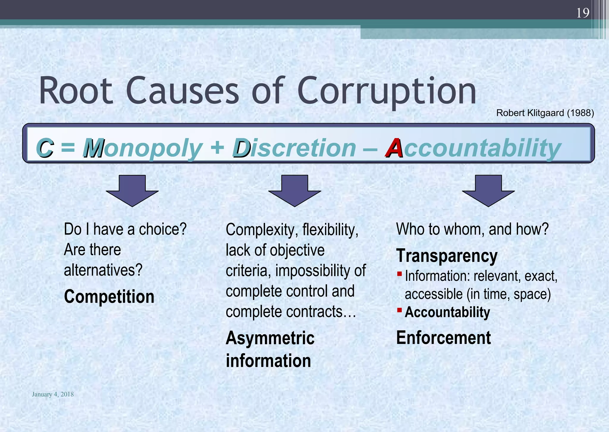 Root Causes of Corruption Robert Klitgaard (1988)
CC = MMonopoly + DDiscretion – AAccountability
Do I have a choice?
Are there
alternatives?
Competition
Complexity, flexibility,
lack of objective
criteria, impossibility of
complete control and
complete contracts…
Asymmetric
information
Who to whom, and how?
Transparency
Information: relevant, exact,
accessible (in time, space)
Accountability
Enforcement
January 4, 2018
19
 