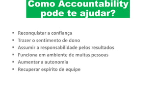 Como Accountability
pode te ajudar?
§ Reconquistar a	confiança
§ Trazer o	sentimento de	dono
§ Assumir a	responsabilidade pelos resultados
§ Funciona em ambiente de	muitas pessoas
§ Aumentar a	autonomia
§ Recuperar espírito de	equipe
 