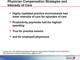 Physician Compensation Strategies and
      Intensity of Care

          Highly capitated practice environments had
             lower intensity of care for episodes of care

          Productivity payments had the highest
             spending

          True for practice owners
          and for employed physicians



Landon, et al. The Relationship between Physician Compensation Strategies and the Intensity of
Care Delivered to Medicare Beneficiaries. HSR July 2011
 