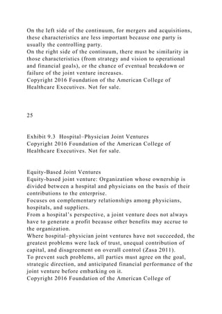 Accountable Care Organizations and Physician Joint Ventures .docx