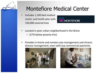 Montefiore Medical CenterIncludes 1,500 bed medical 	center and health plan with 	150,000 covered livesLocated in poor urban neighborhood in the Bronx (27% below poverty line)Provides in-home and remote case management and chronic disease management, even with low commercial payments